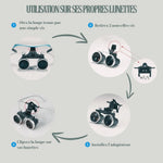 Loupe binoculaire dentaire - Vignette | France Loupe