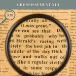 Loupe de bijoutier x5 - Vignette | France Loupe