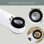 Loupe de bijjoutier x40 - Vignette | France Loupe