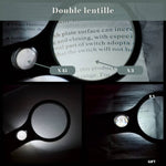 Loupe de lecture lumineuse - Vignette | France Loupe