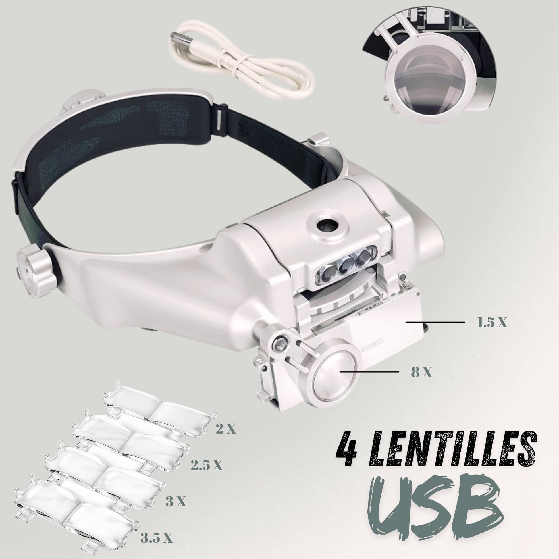 loupe binoculaire frontale 4 lentilles USB