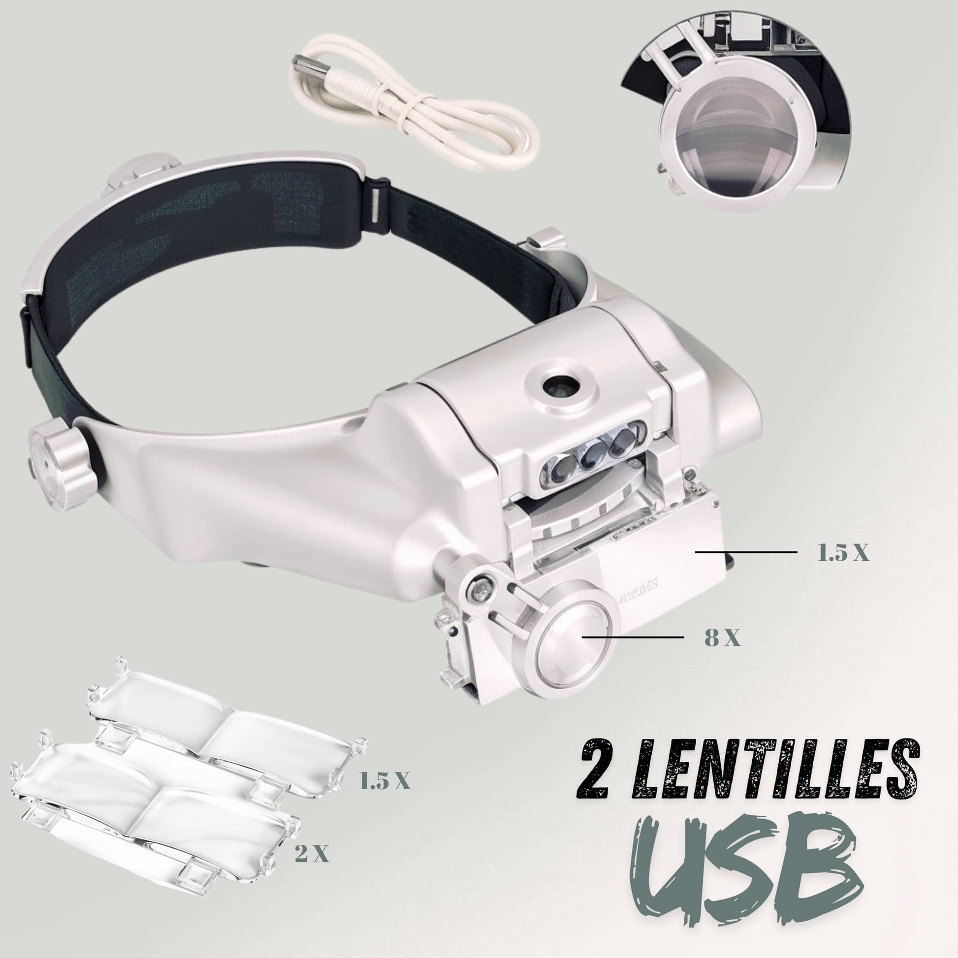 loupe binoculaire frontale 2 lentilles USB