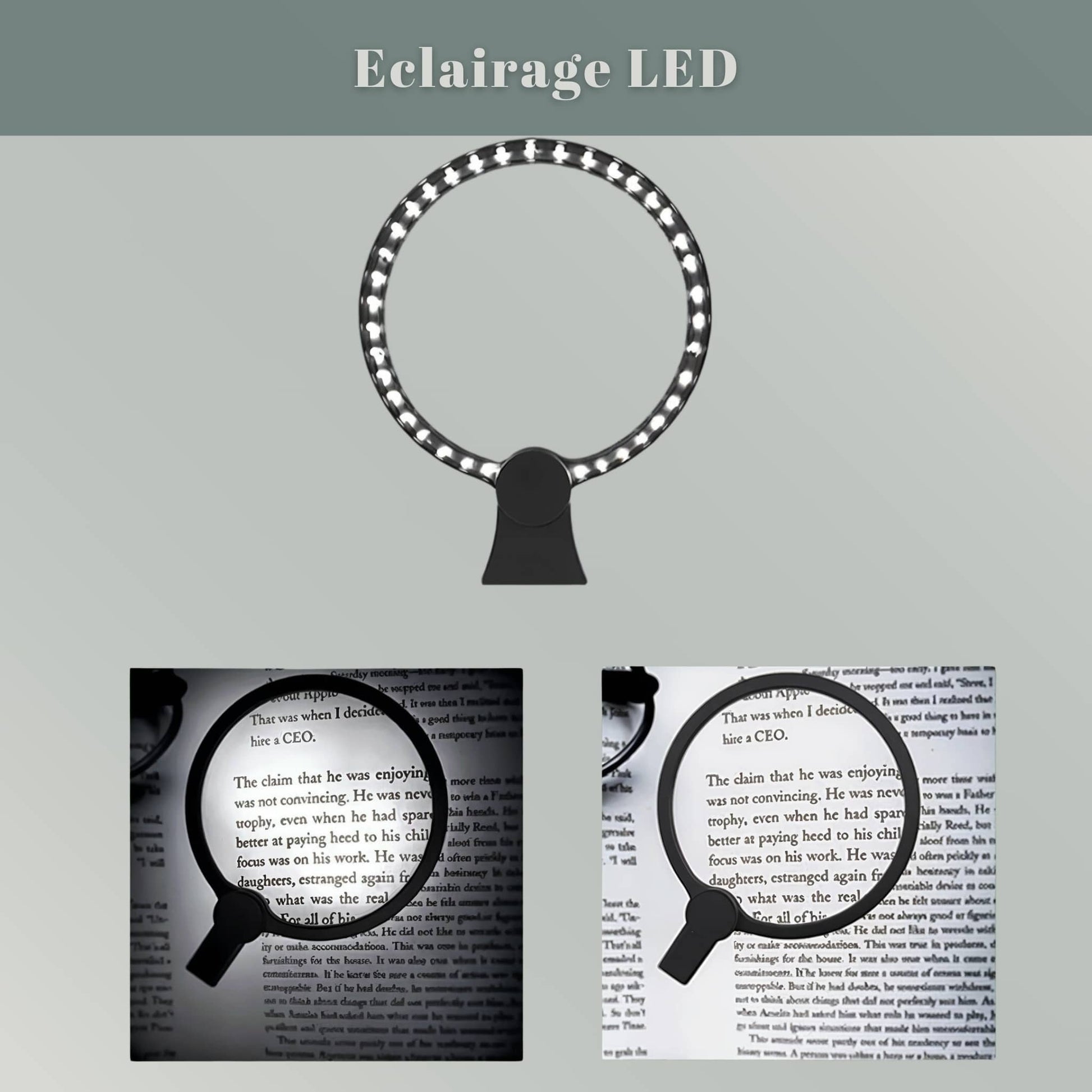 Eclairage LED de la Loupe de lecture DMLA