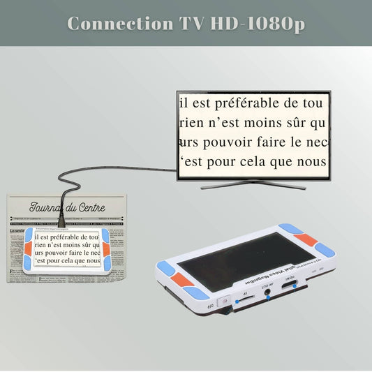 Connexion TV de la Loupe de lecture numérique