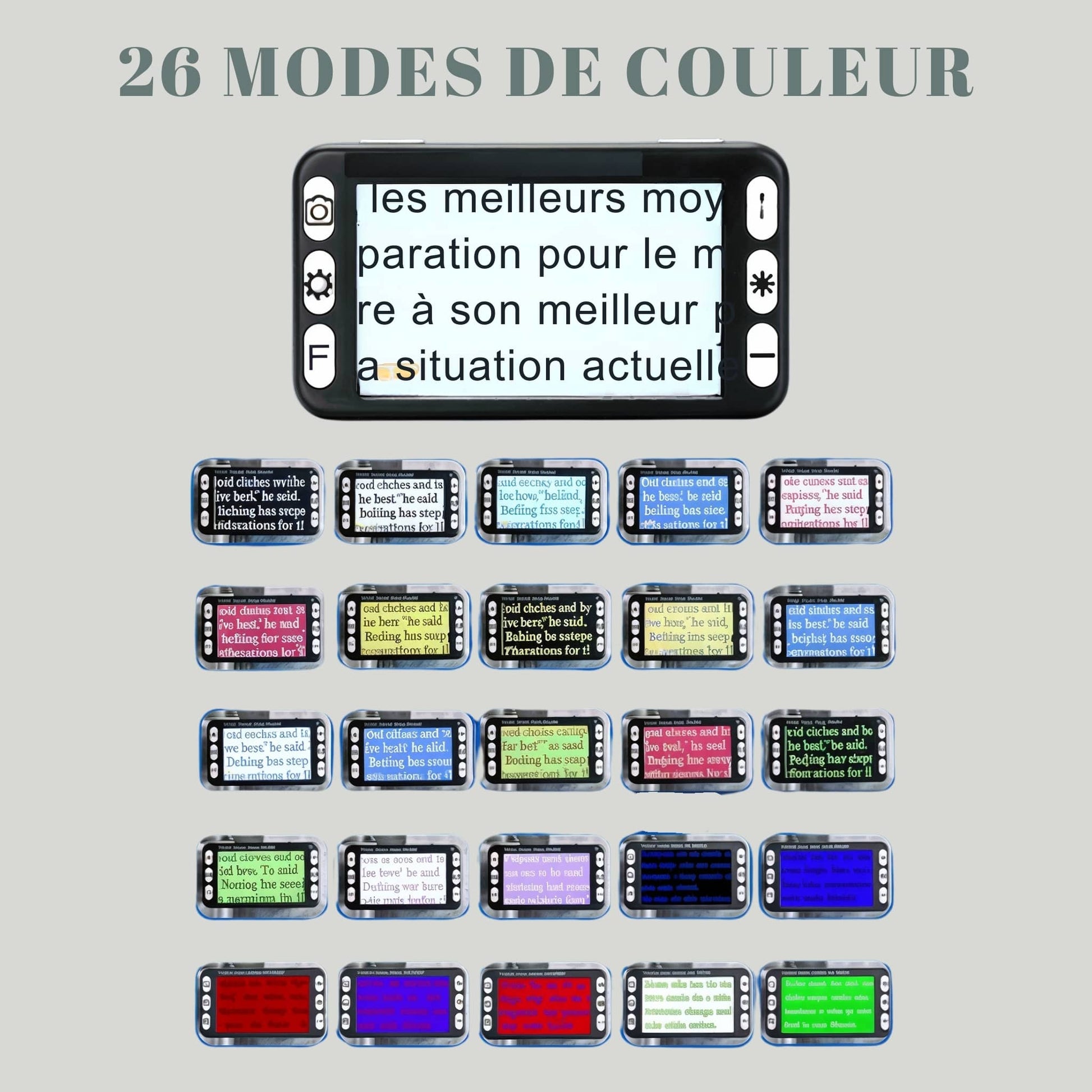 Mode de coloration pour loupe numérique 5 pouces